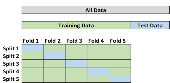 Diagram

Description automatically generated