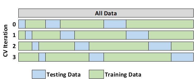 Diagram

Description automatically generated