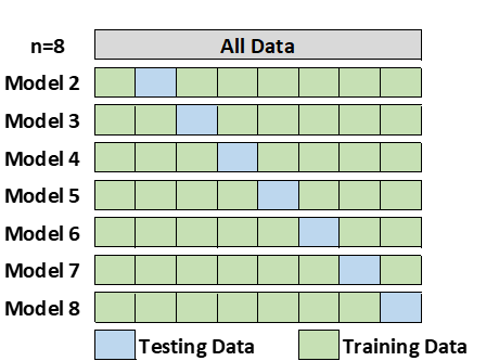 Diagram

Description automatically generated