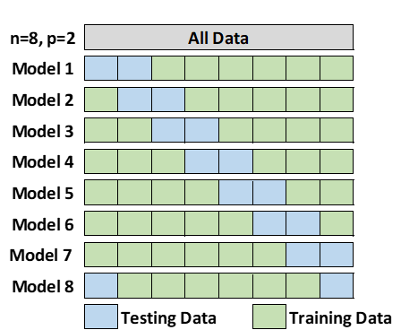 Diagram

Description automatically generated