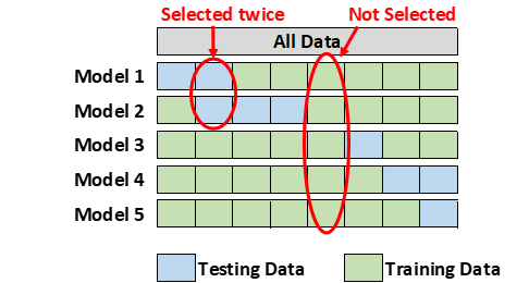 Diagram

Description automatically generated