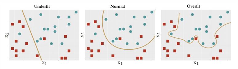 Diagram

Description automatically generated